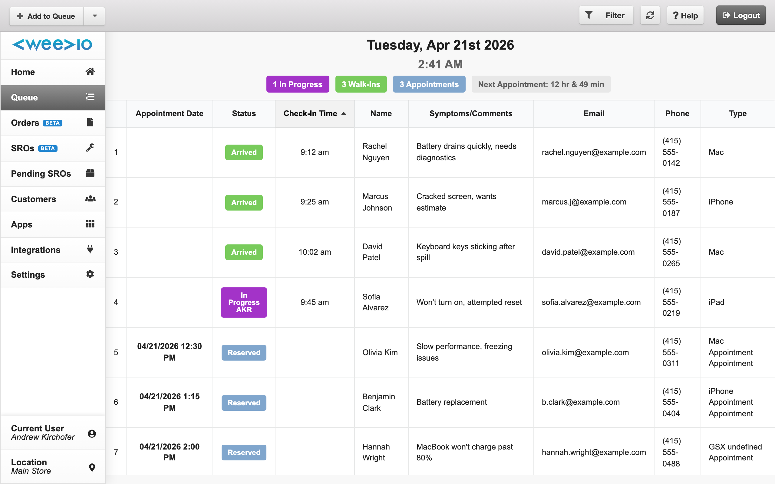 Queue dashboard showing the status summary counters and queue table